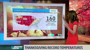 Maria LaRosa weather channel hotie